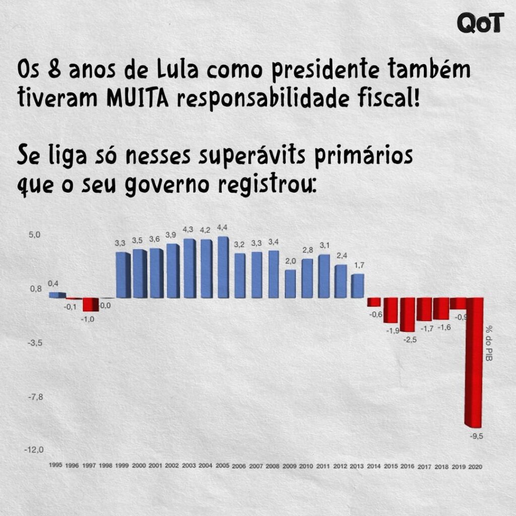 Votar em Lula é honrar Simone Tebet