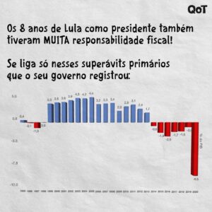 Votar em Lula é honrar Simone Tebet