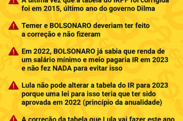 Bolsonaristas espalham mentiras sobre o imposto de renda