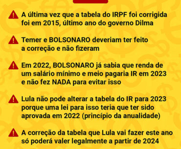 Bolsonaristas espalham mentiras sobre o imposto de renda