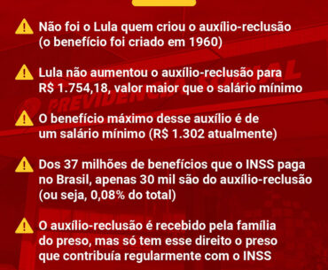 Fake news do auxílio-reclusão volta a ser requentada por bolsonaristas