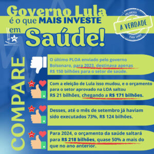 Governo Lula é o que mais investe em saúde!