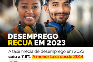 Mais empregos no Brasil